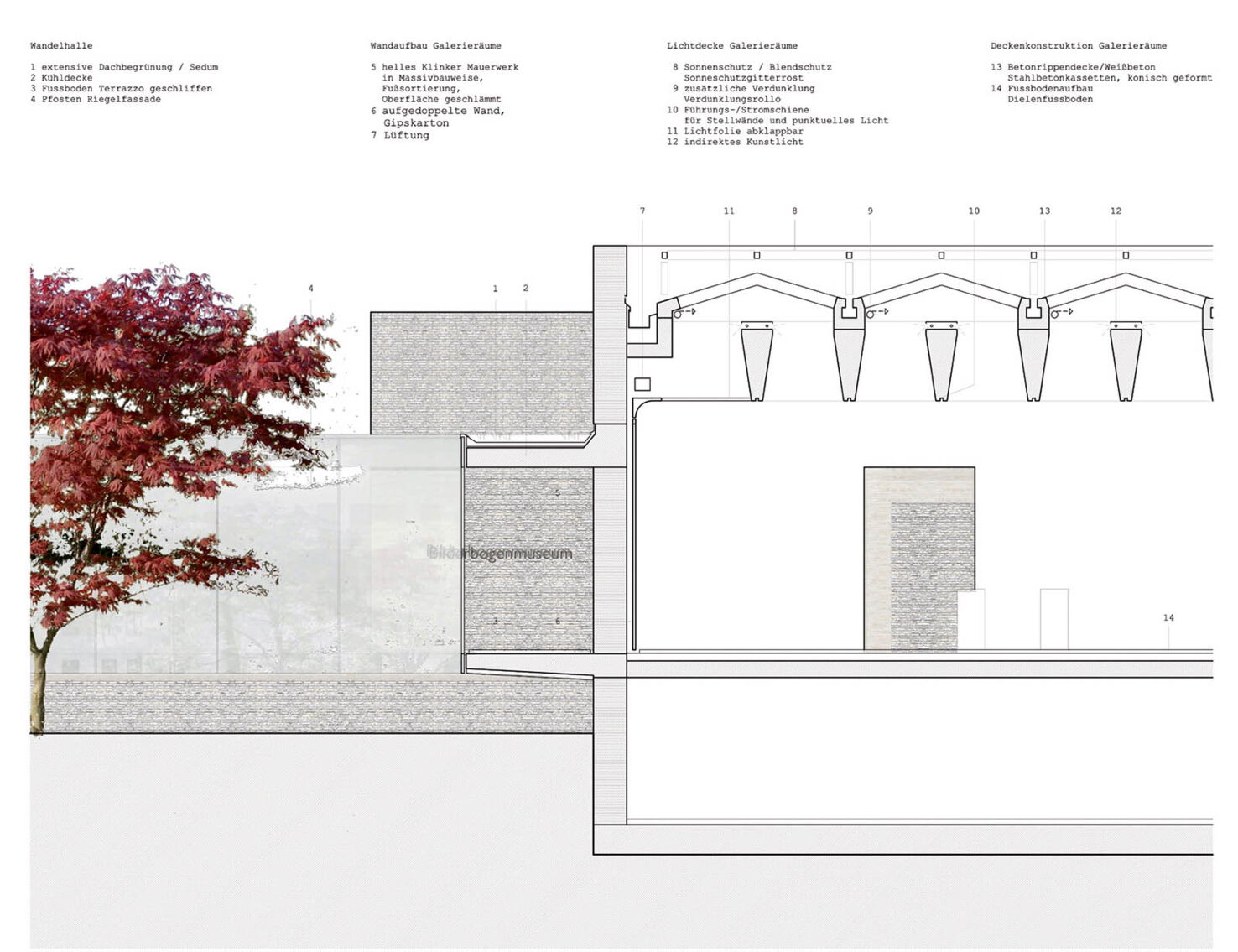 Bild 9 zu Projekt Museum Neuruppin