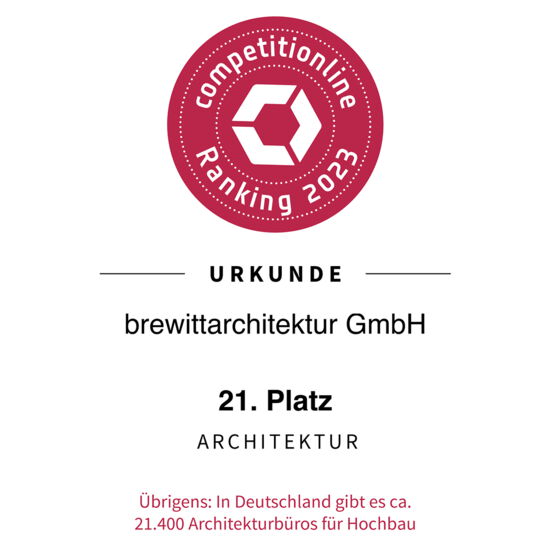 Bundesweites Ranking 2023