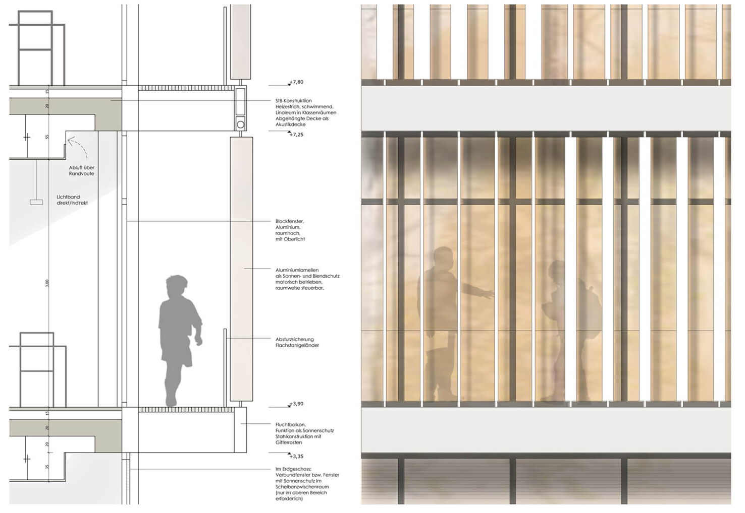 Bild 4 zu Projekt Integrierte Gesamtschule Osnabrück