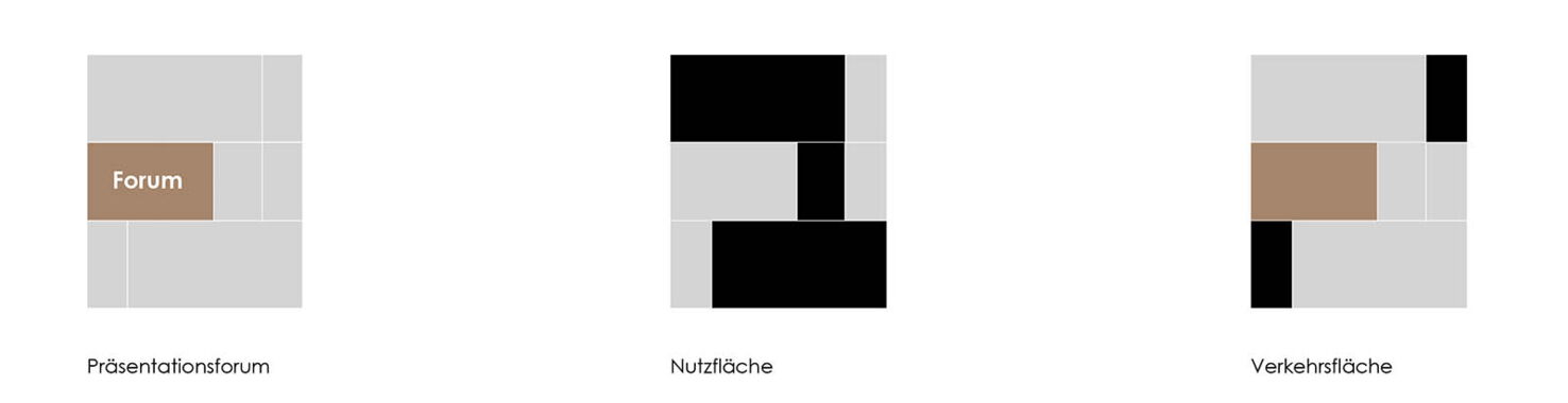 Bild 6 zu Projekt Haus der Kunst Gymnasium Gütersloh