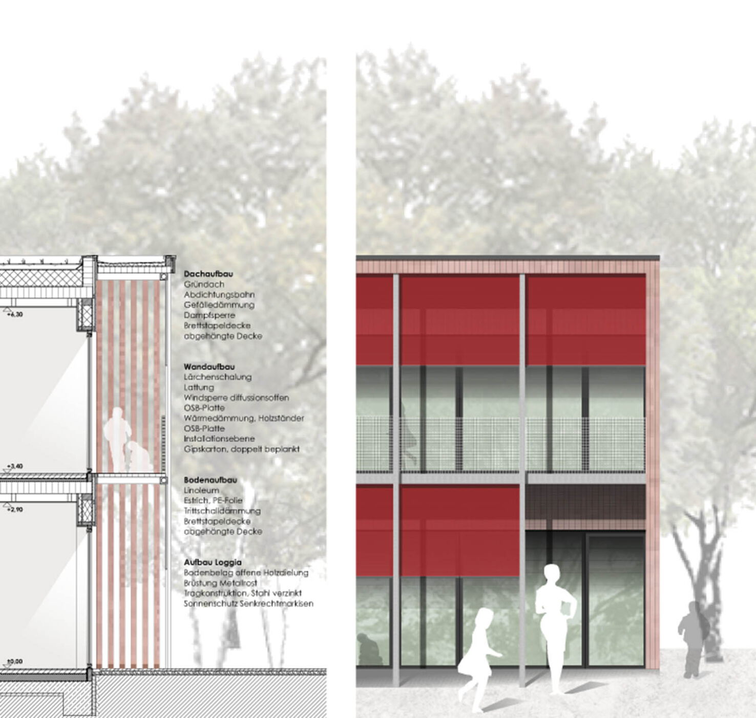 Bild 2 zu Projekt Kita in Gütersloh