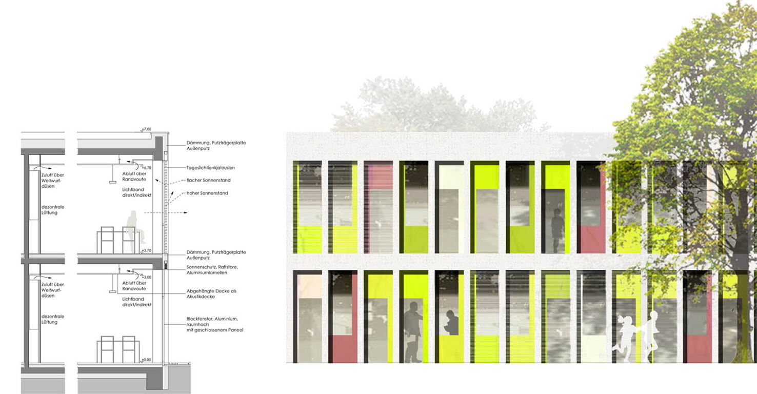 Bild 5 zu Projekt Ernst-Moritz-Arndt Grundschule Köln