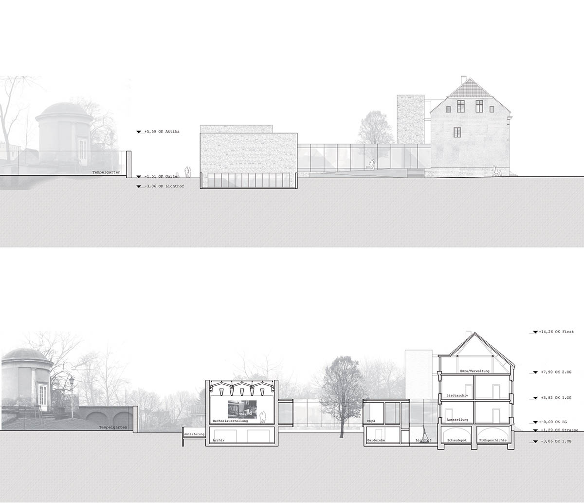 Bild 3 zu Projekt Museum Neuruppin